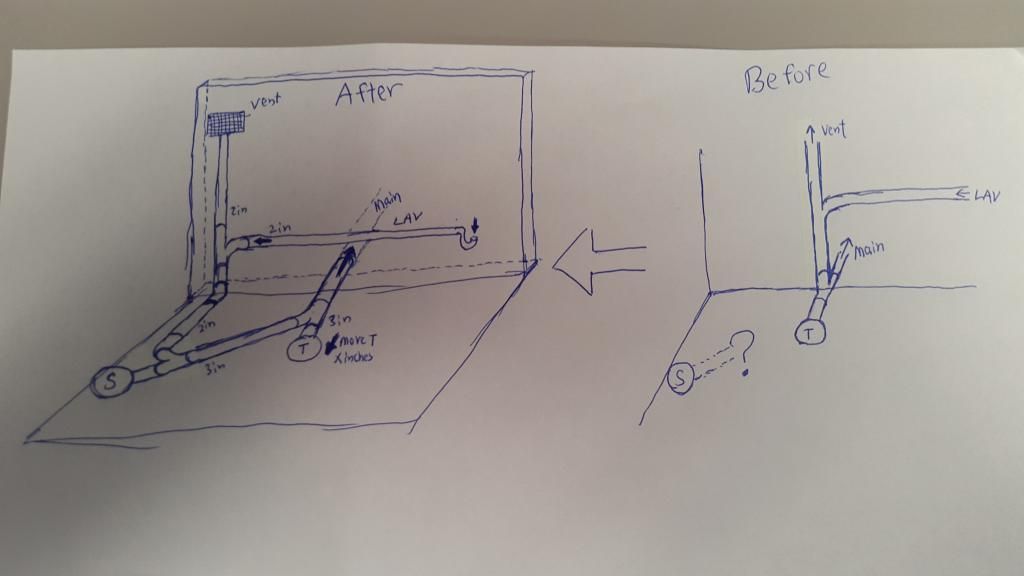 Adding new shower drain to toilet drain? w layout pics Page 2 DIY