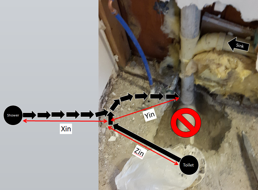 Adding New Shower Drain To Toilet Drain? W Layout Pics Plumbing DIY