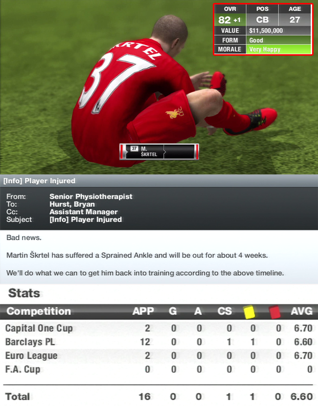 liverpoolafter12injury_zps37a8eb87.png
